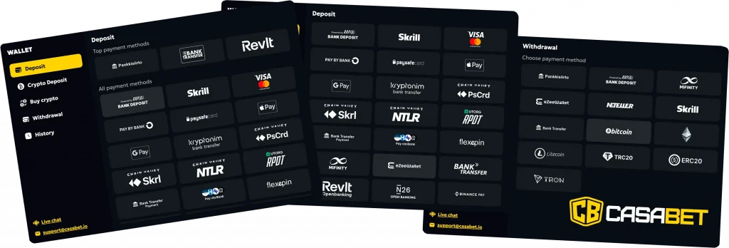 Casabet Payment Method